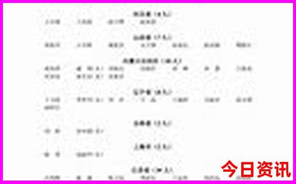 西安城内景点有哪些